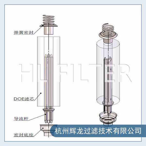 濾芯配件2